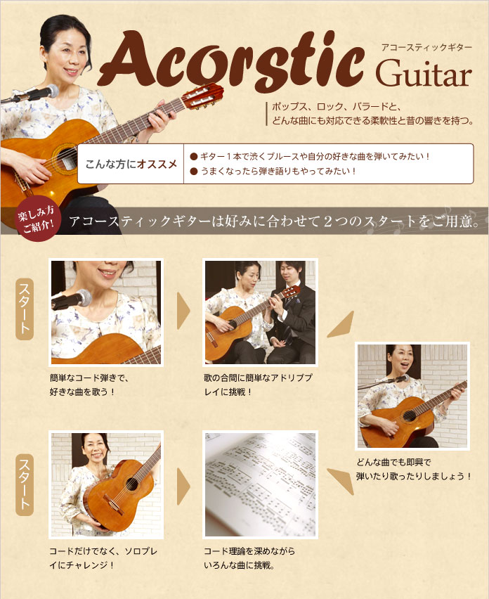 Acorstic Guitar アコースティックギター ポップス、ロック、バラードと、どんな曲にも対応できる柔軟性と昔の響きを持つ。